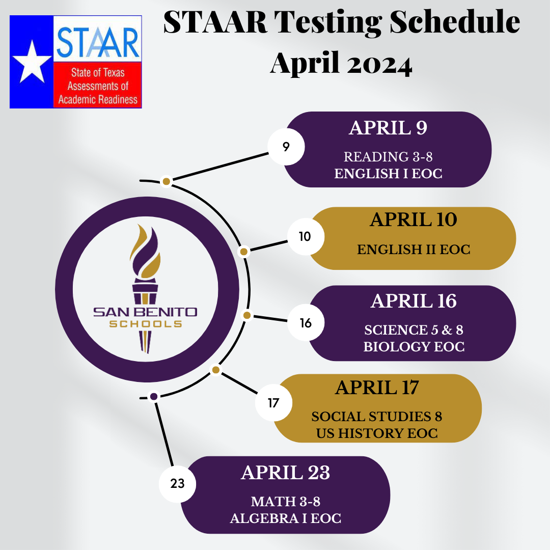 STAAR Testing Schedule